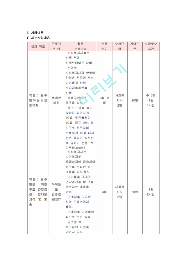 [사회과학]프로그램 개발과 평가 프로포절 - 북한이탈주민 아동을 위한 건강증진 및 교육 프로그램.hwp